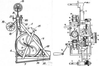 Izquierda: patente española nº 81854 (proyector a pedales). Derecha: patente española nº 82452 (proyector Pax)